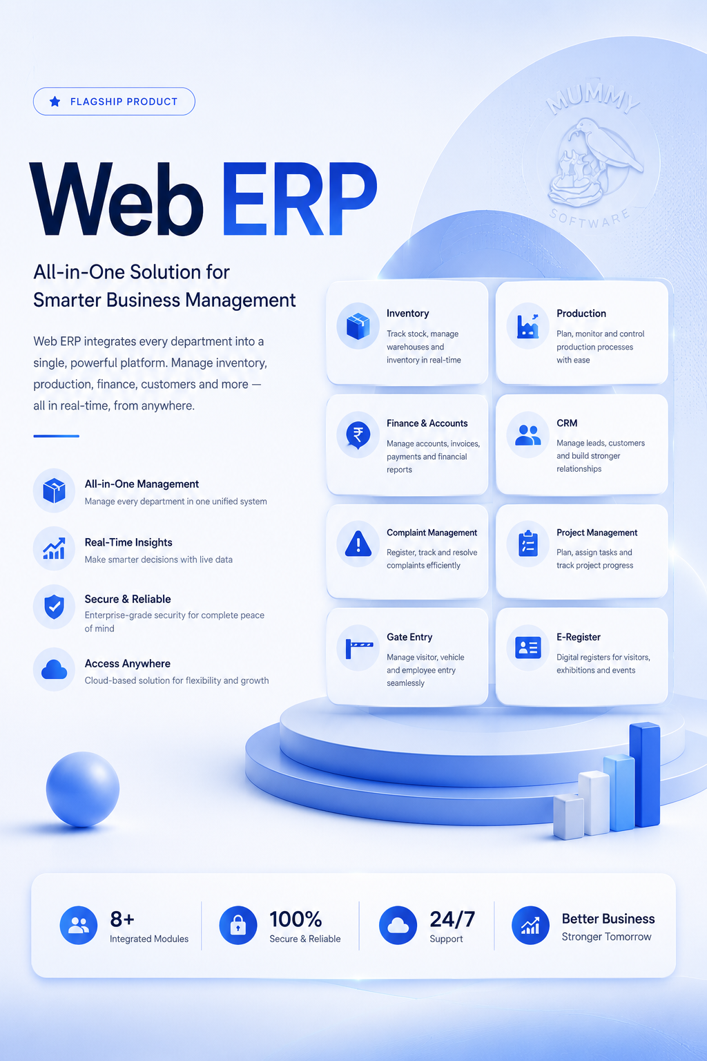 Mummy Software ERP Dashboard