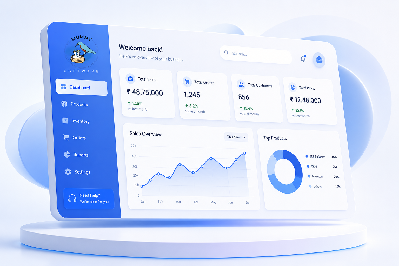 Mummy Software Dashboard